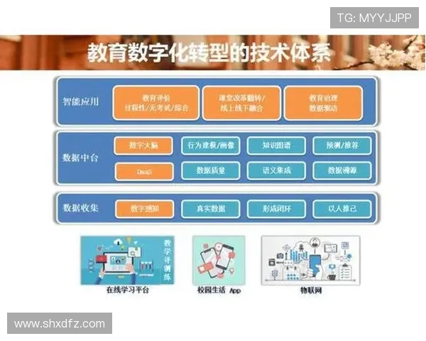 重磅专题：探秘FPX如何引领控制技术的创新与变革